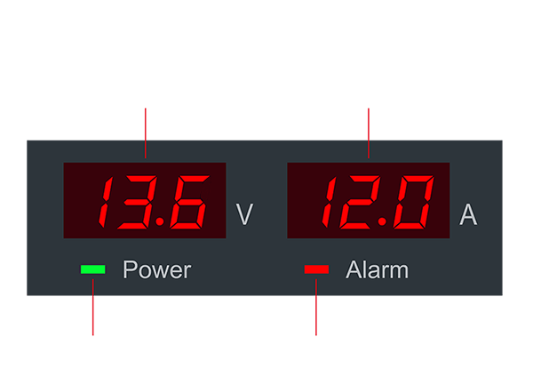 CH4612CH4624 盘面显示即告警指示 CH5612CH5624 盘面显示即告警指示