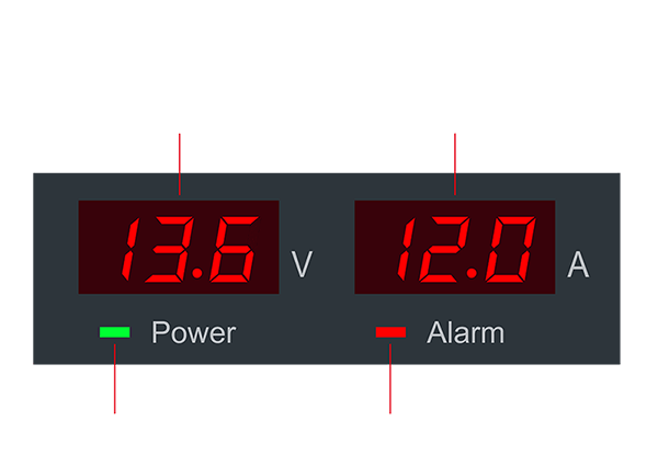 CH4612CH4624 盤面顯示即告警指示 CH5612CH5624 盤面顯示即告警指示